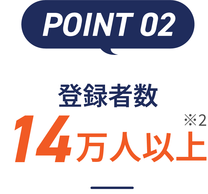 登録者数14万人以上